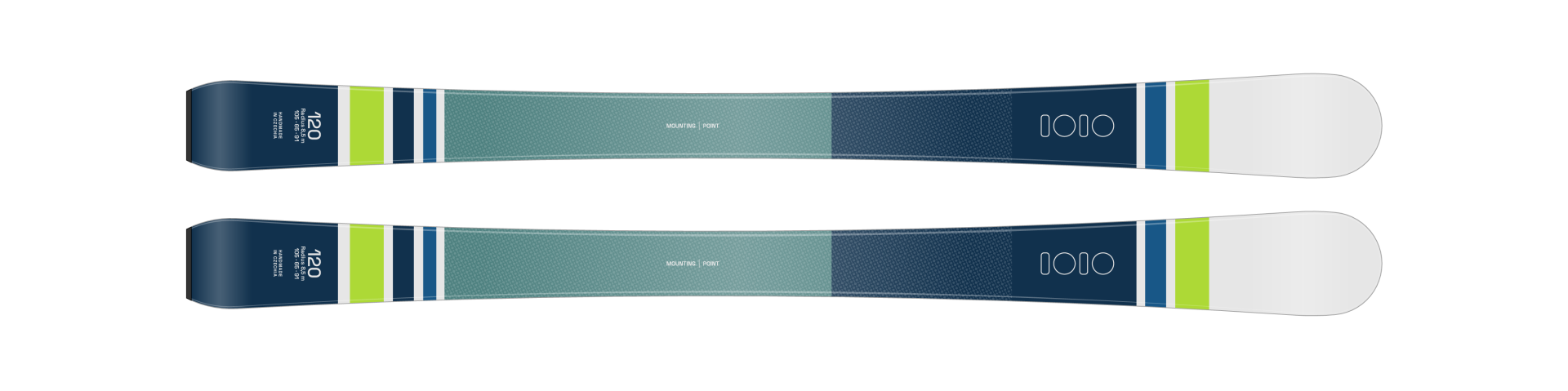 IOIO Stripe